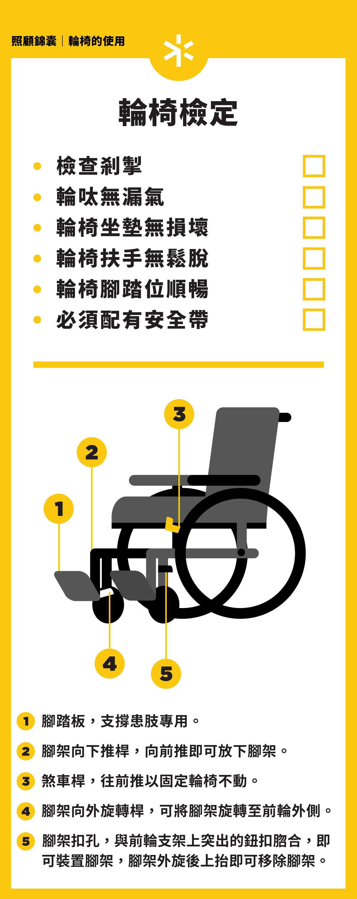 使用輪椅的注意事項 656carer Com